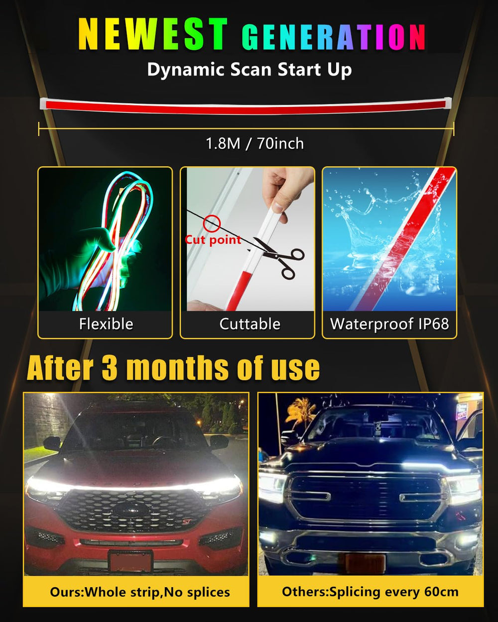 YM E-Bright car LED strip 70inch length adds bold accent lighting
