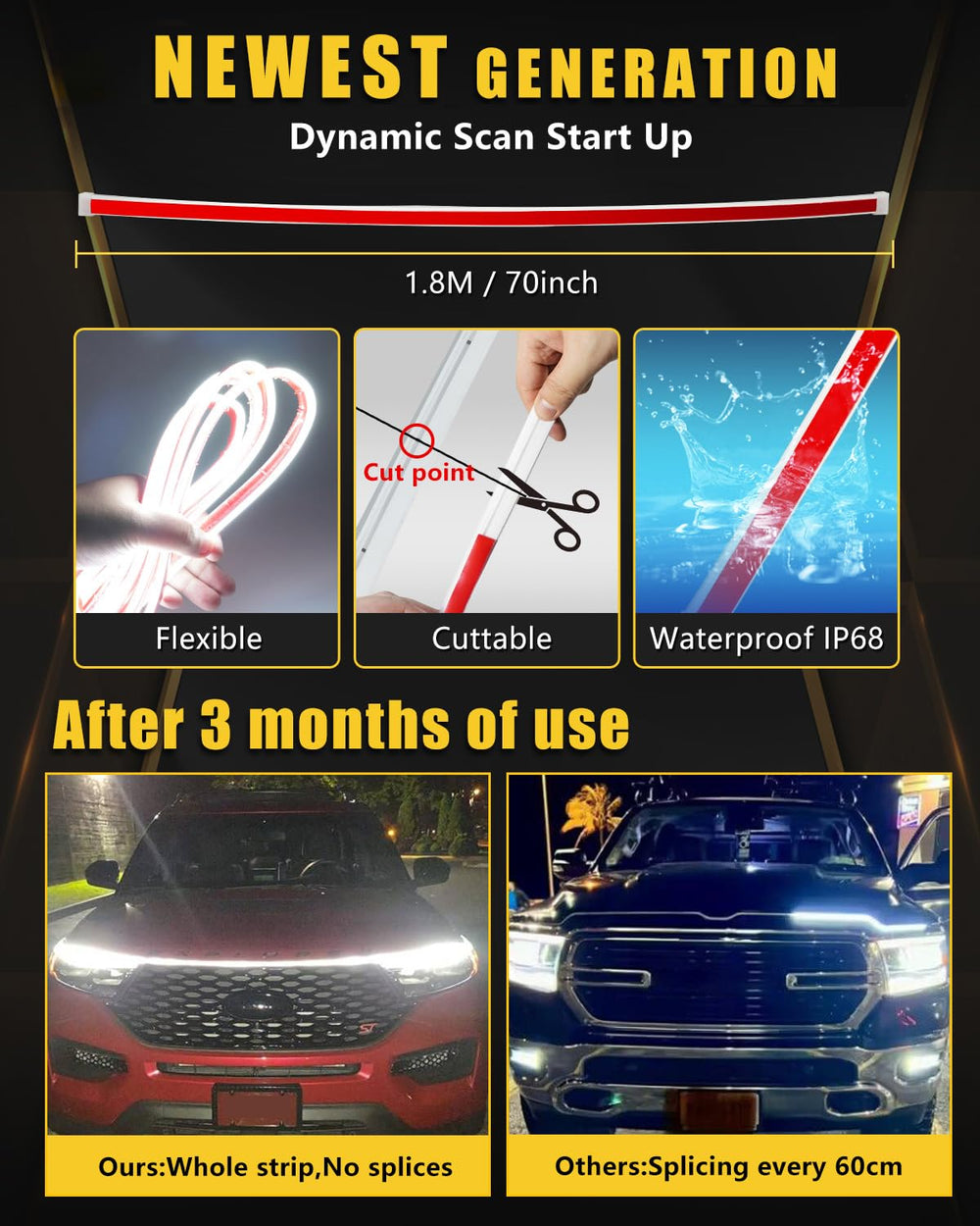 YM E-Bright hoodbeam waterproof cuttable kit ready for exterior mounting