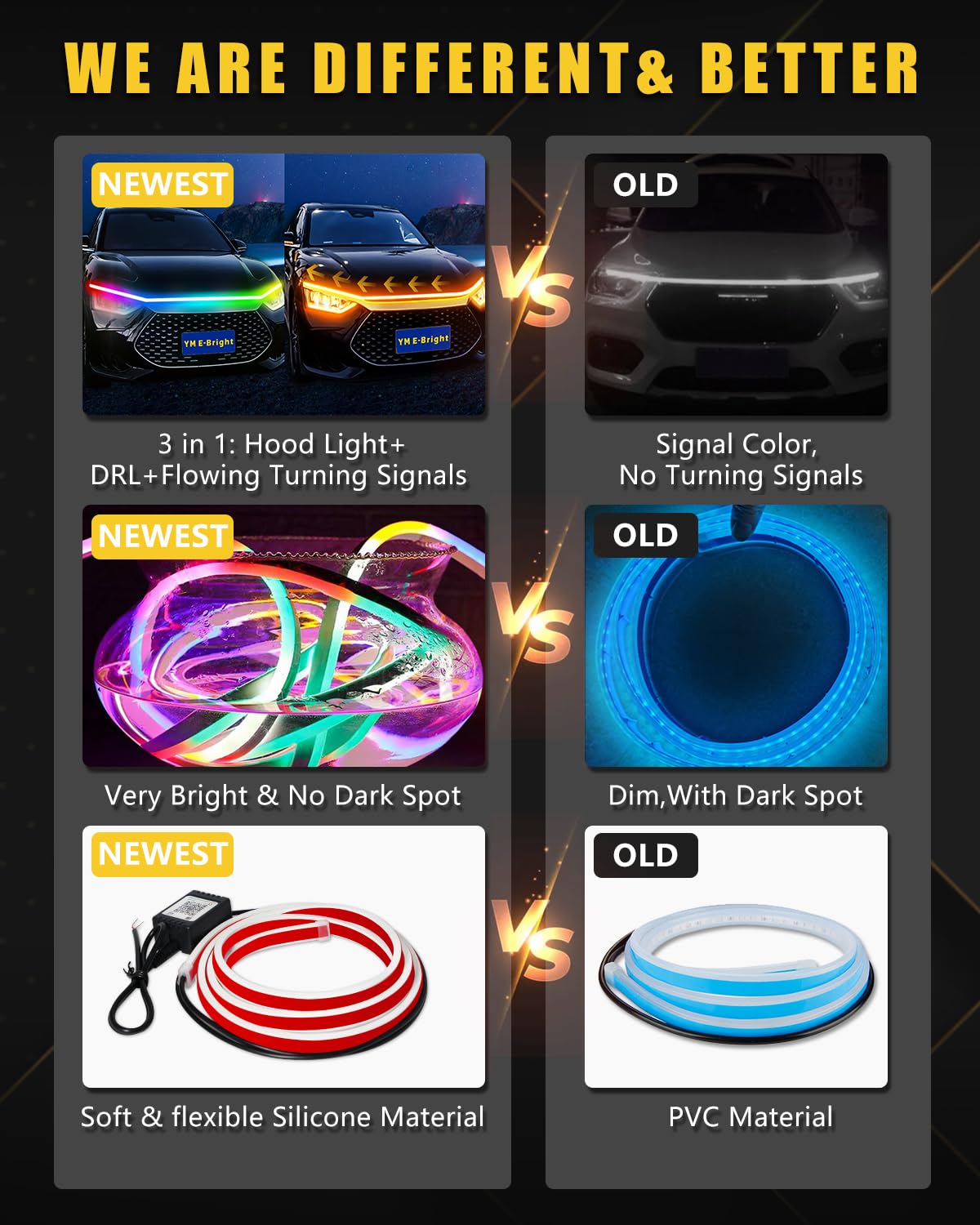 YM E-Bright RGB hood light strip offers 16 million colors for customization