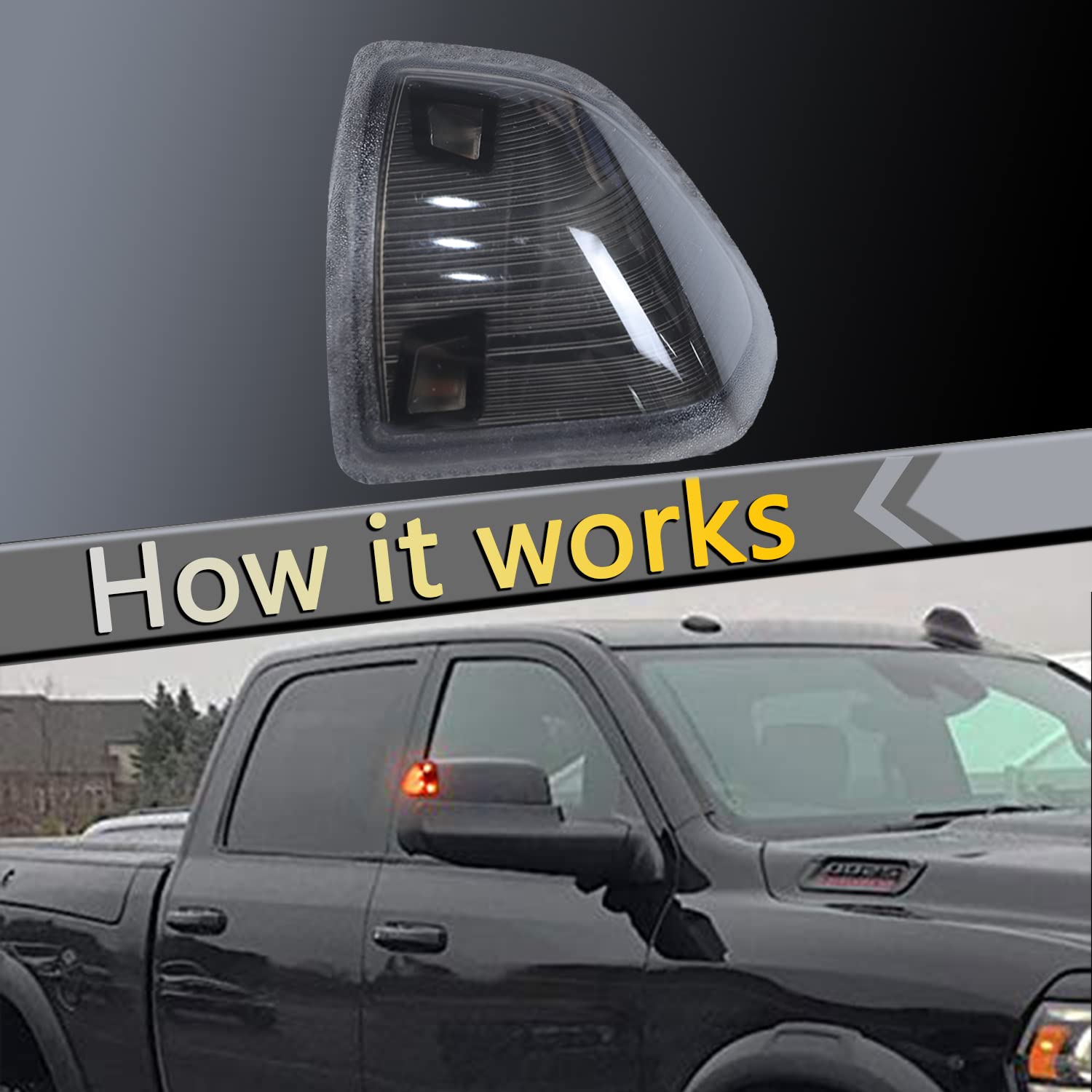 YMHHefy Dodge Ram mirror signal lamp for 2010–2018 right side.