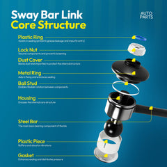 Ynovvo sway bar link packaging confirms OEM fitment and installation guidance