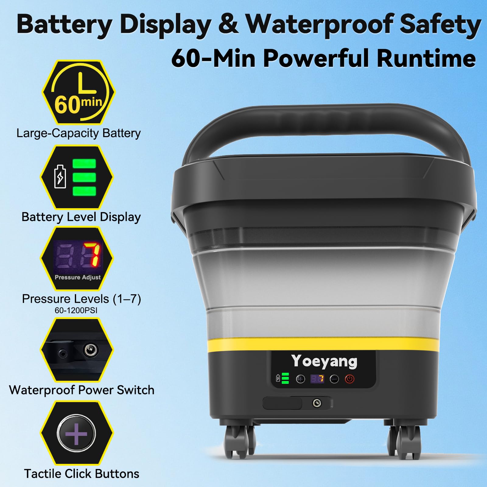 Yoeyang portable cleaner cordless operation allows cleaning anywhere.