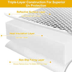 YoleShy anti-slip silicone perimeter keeps the insulator secure on skylight frame.