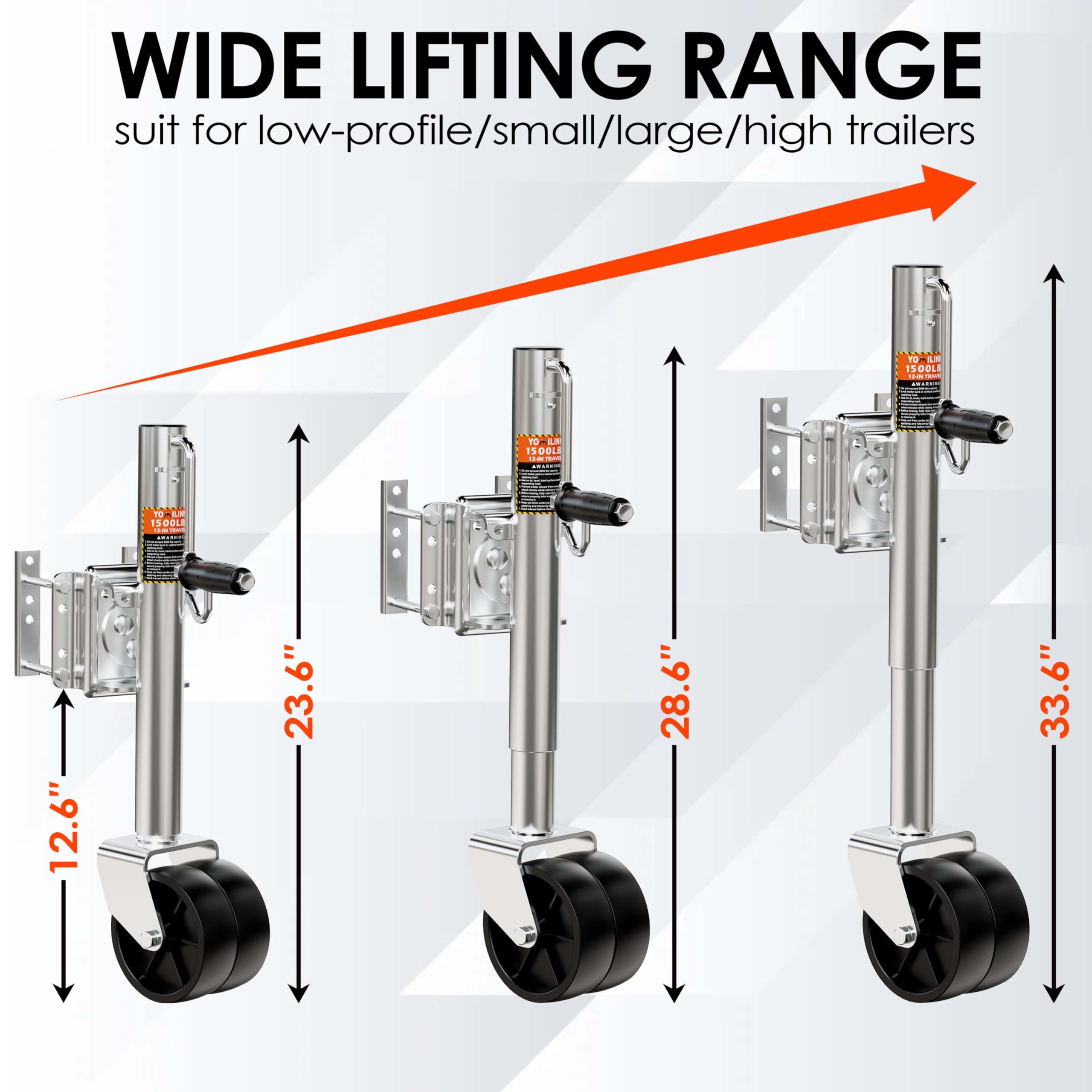 YOMILINK trailer jack with wind handle demonstrates quick, easy cranking