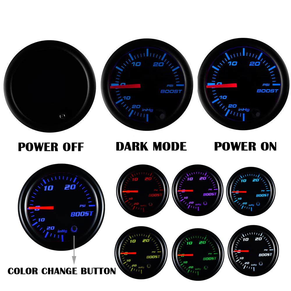 YONEDA tinted-dial gauge kit highlights seven-color display options