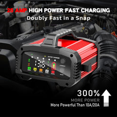 Close-up of the LCD display on the YONHAN 25A charger with real-time readings.