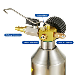 Yonligonju AC Flush Kit with pressure gauge enables real-time monitoring of bottle pressure.