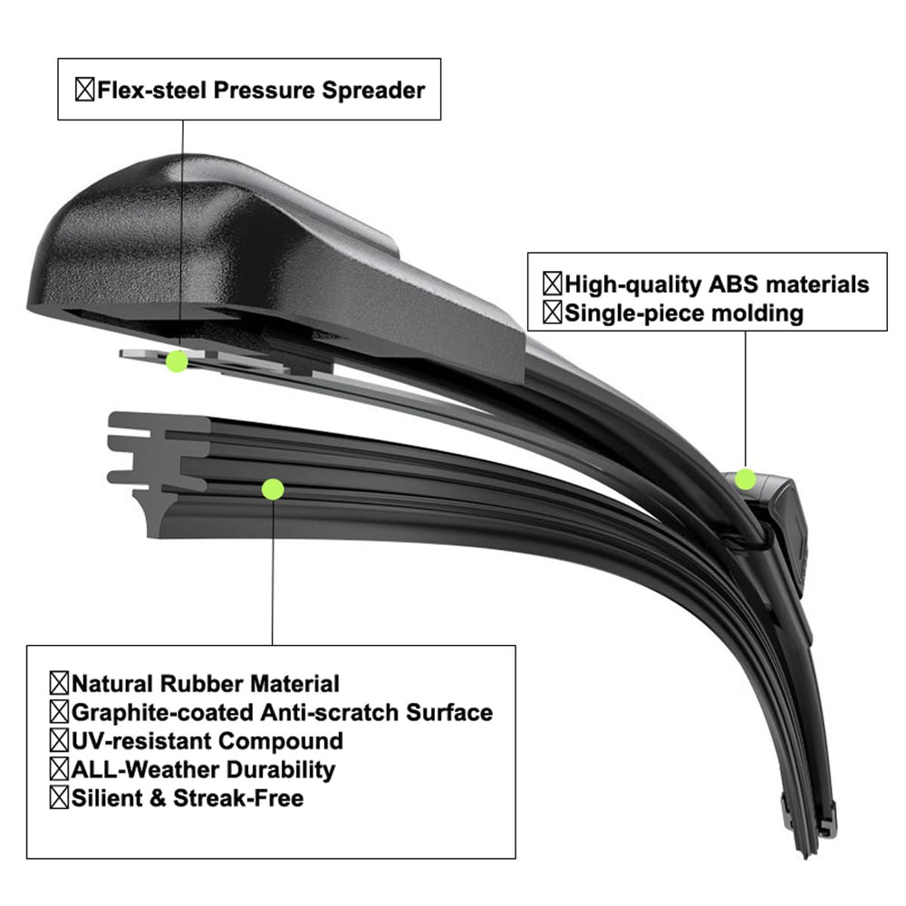 Close-up of YONXEM wiper edge silicone with nano hydrophobic coating.