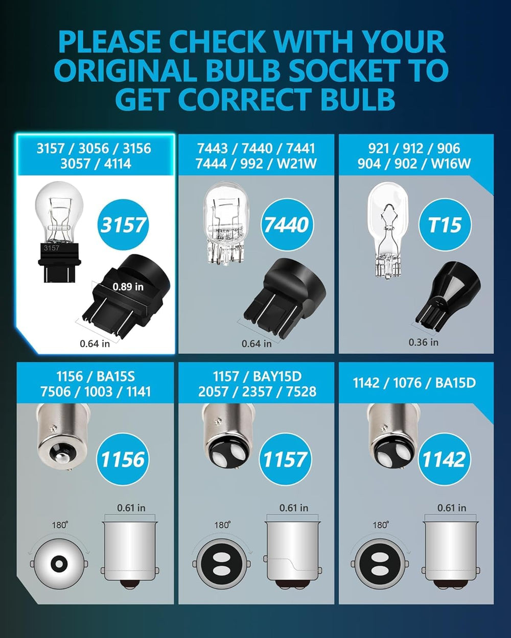 Yorkim 3157 LED bulb supports 10-30V systems for versatility.