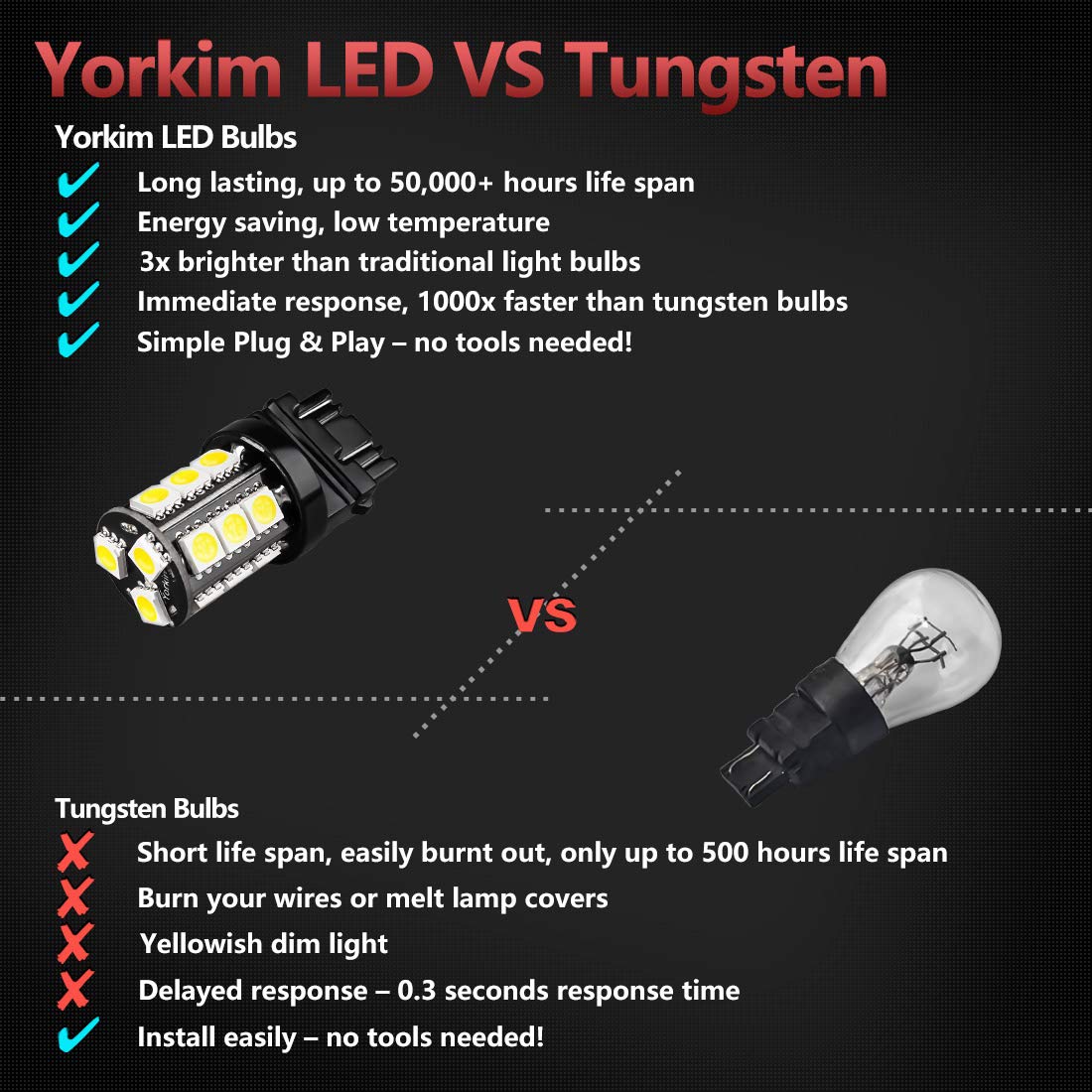 Yorkim 3157 LED bulb enhances tail-light visibility for rear awareness