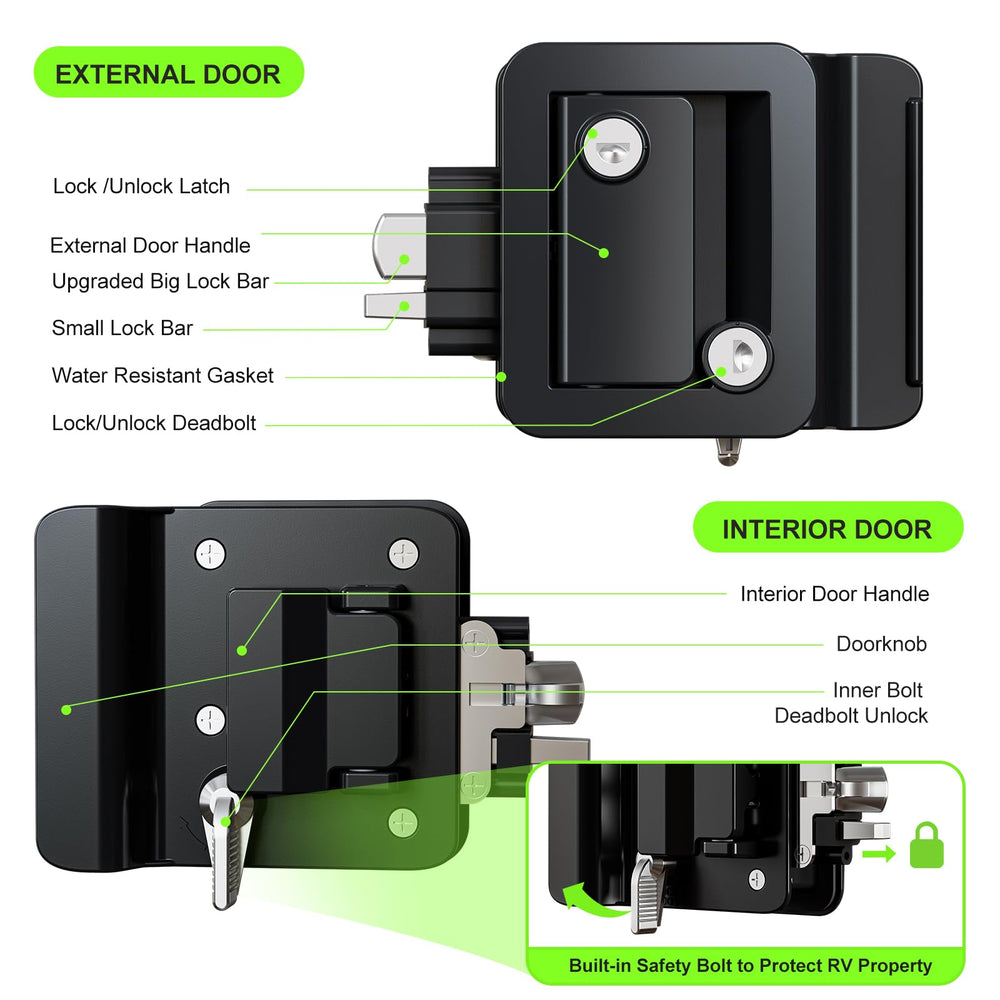 Young Voo IP55 waterproof unit protects against weather