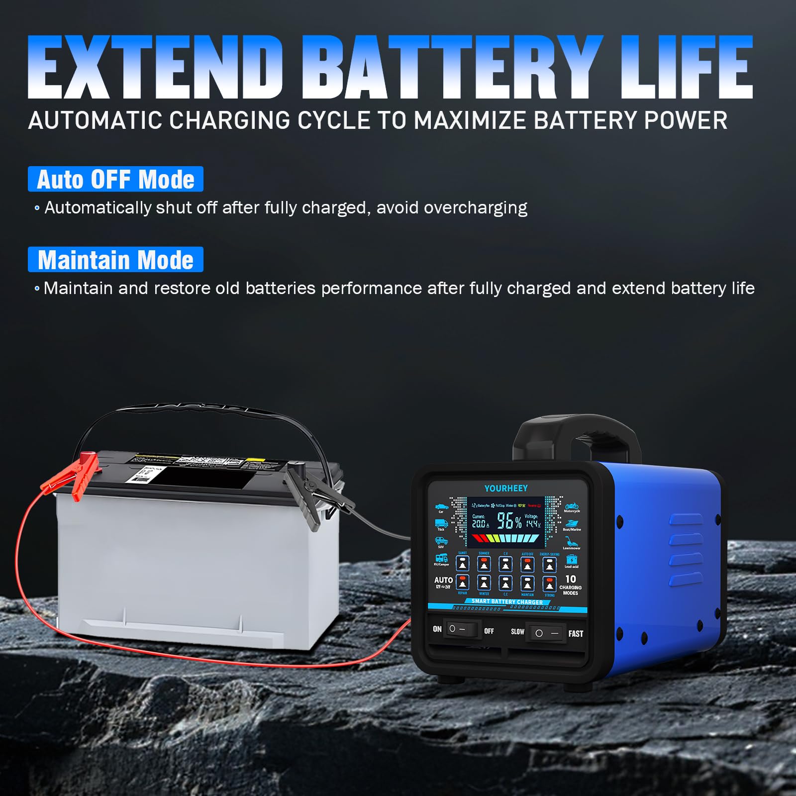 Yourheey auto shutoff indicator shows when the battery is full
