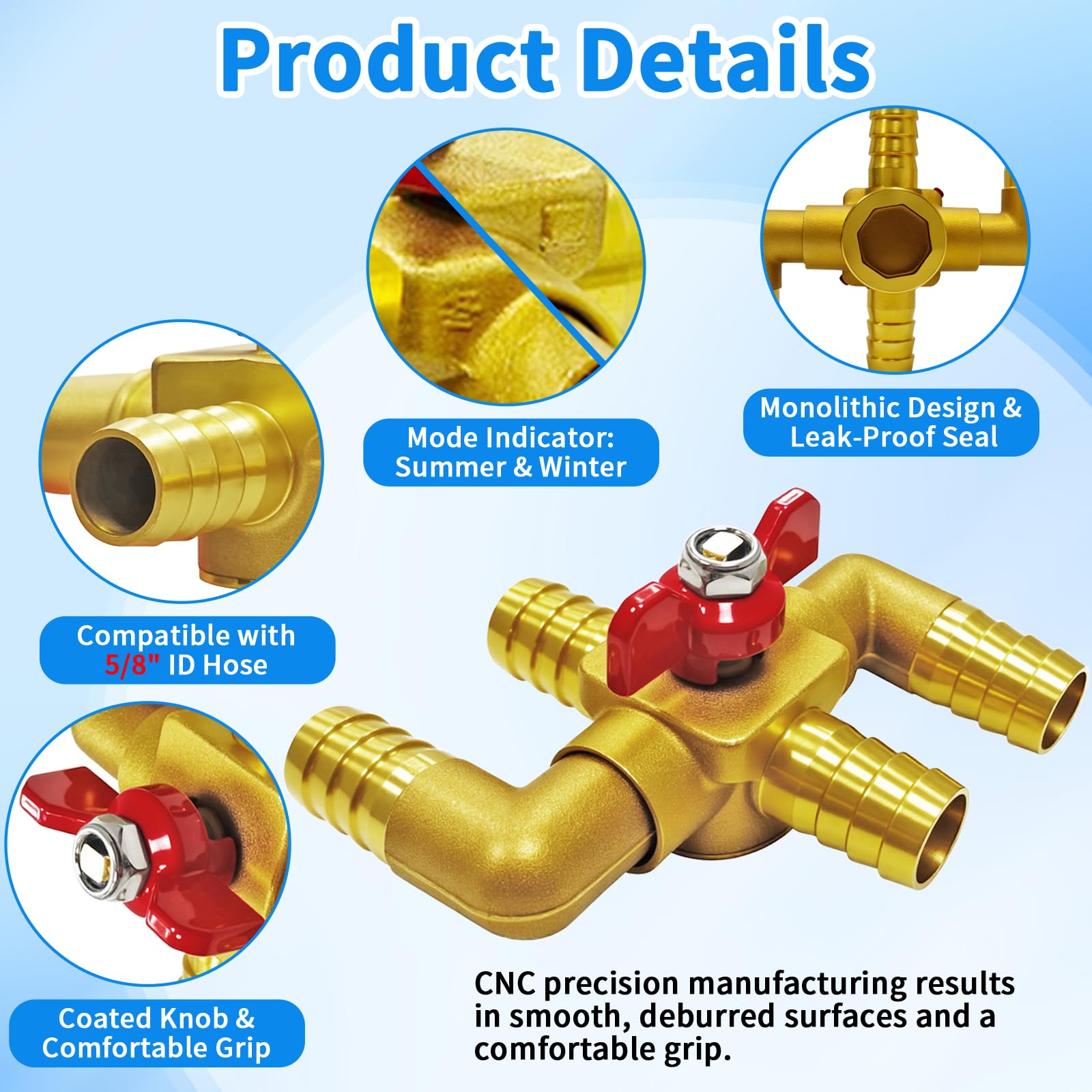 Yourheey valve dial shows Summer and Winter modes for easy climate control.