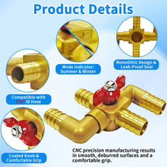 Yourheey valve dial shows Summer and Winter modes for easy climate control.