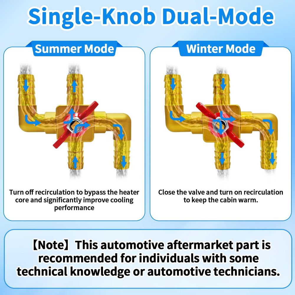 Yourheey CNC-brass valve construction boosts durability in harsh engine bays.