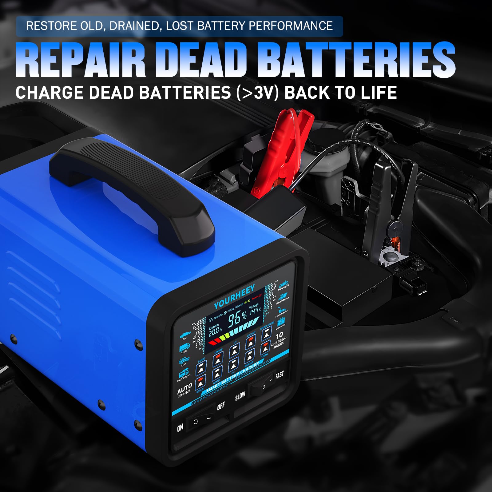Yourheey winter mode in action helping batteries charge in freezing temperatures