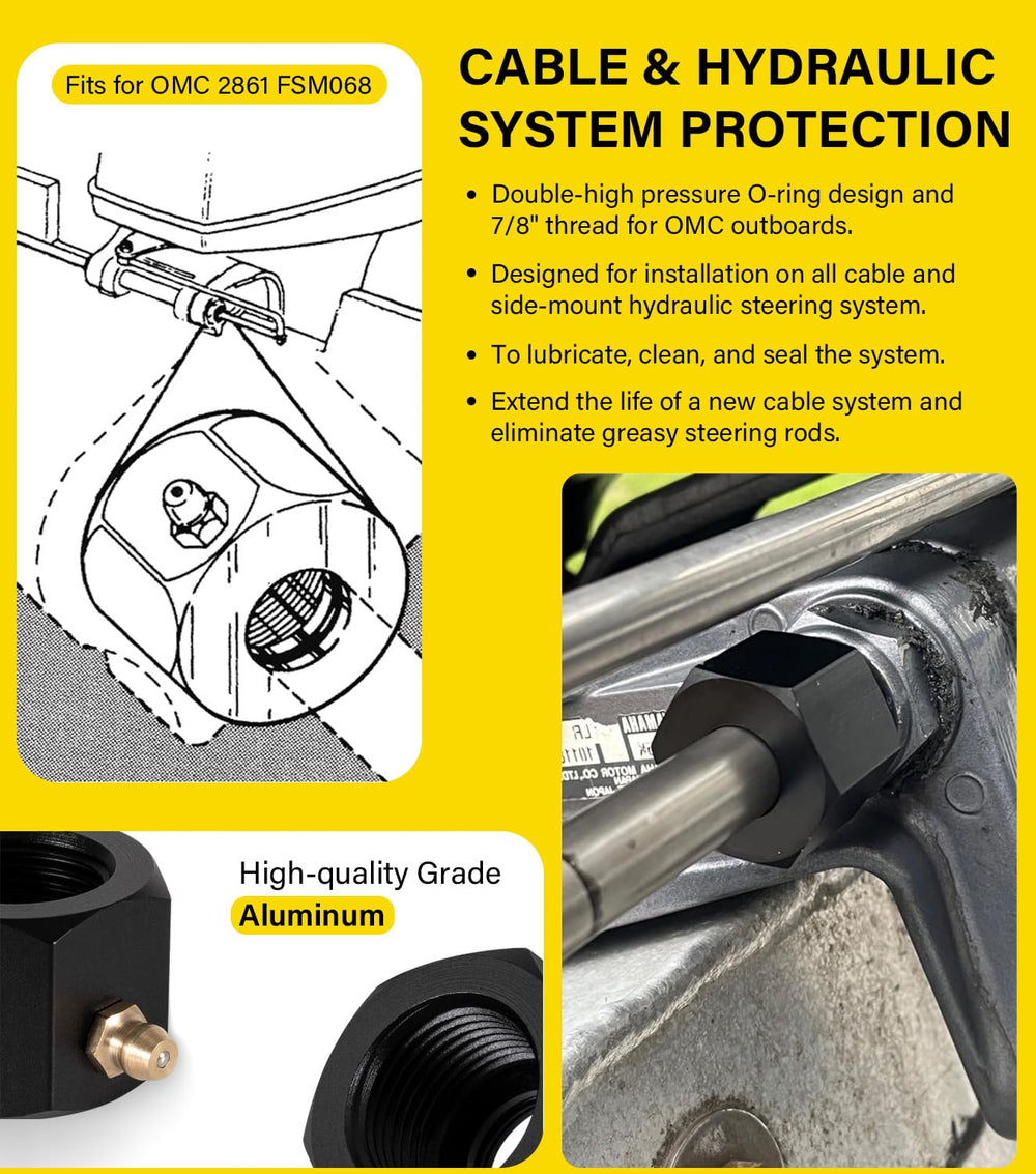 Yoursme close-up of double-high-pressure O-ring design for a secure seal.