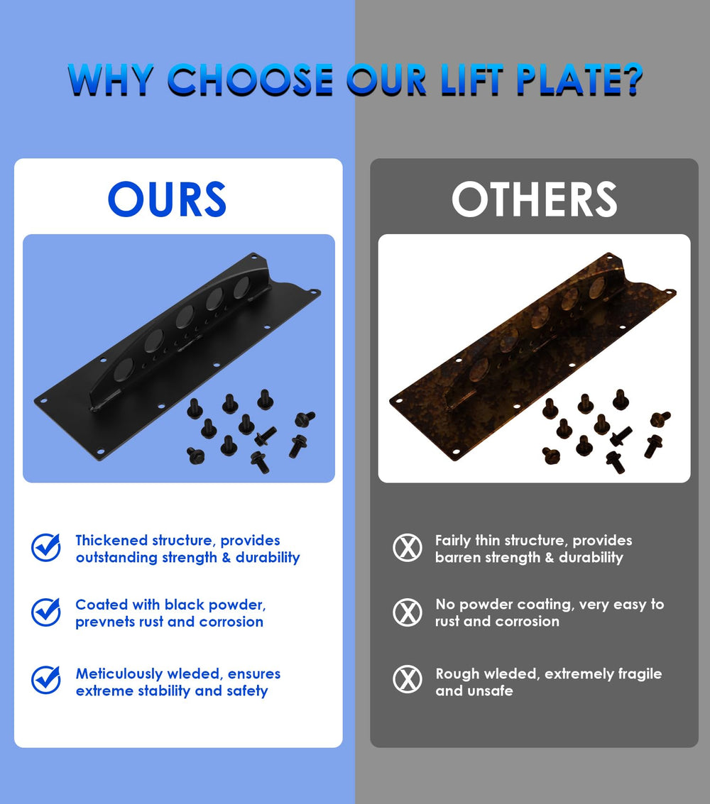 Yoursme lift plate easy-install process simplifies engine removal and installation