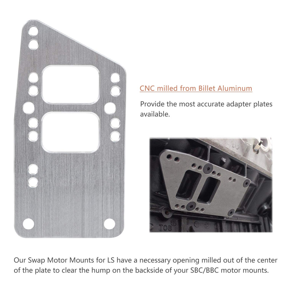Yoursme adjustable-position mount plate demonstrates four offset options
