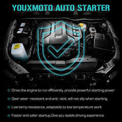 Youxmoto 6947 starter for Saturn Sky Vue supports dependable daily starts.