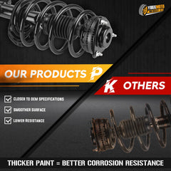 Youxmoto front stabilizer end link highlights reinforcement for steadier steering.