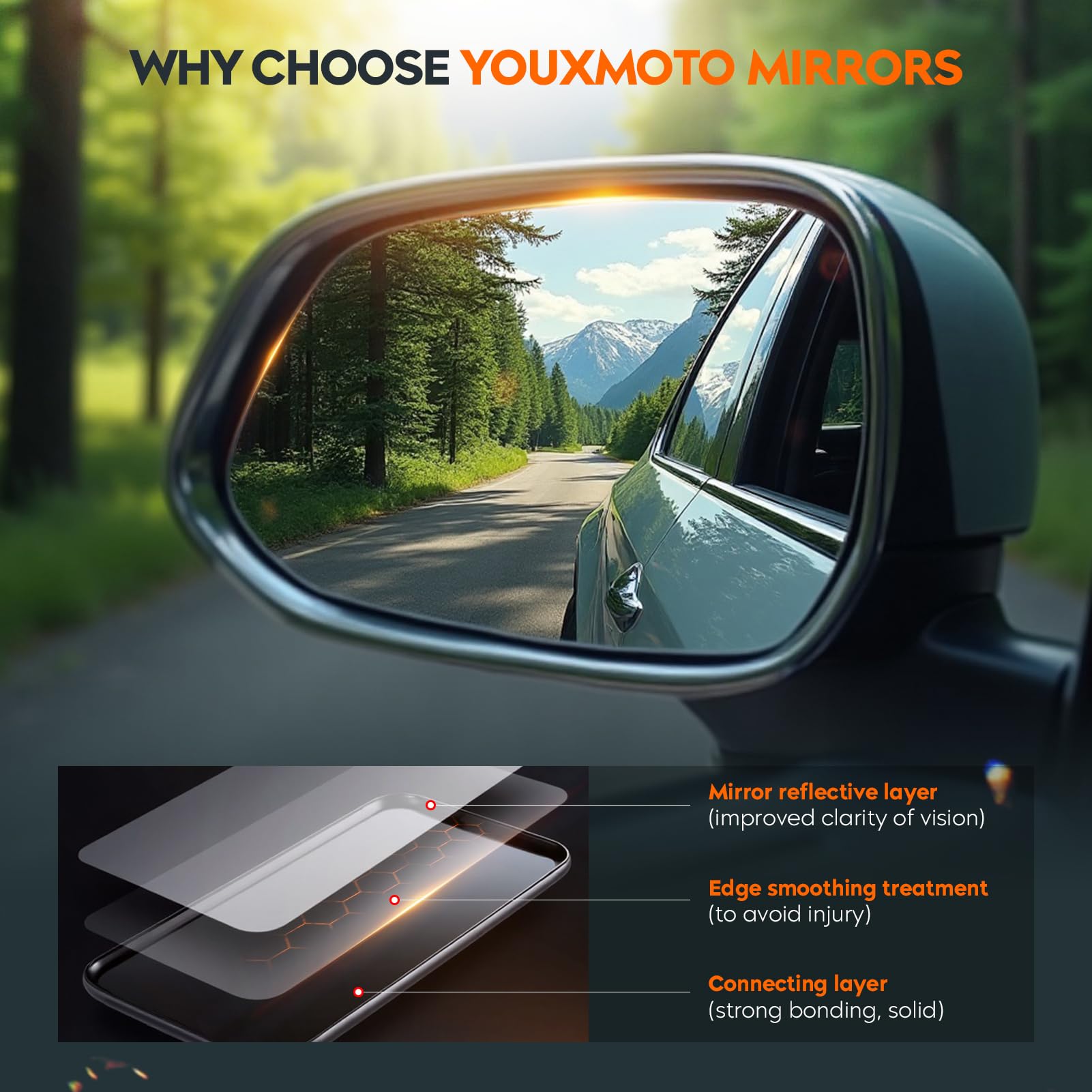 Youxmoto mirror glass with rear holder for F-150—secure fit and quick defogging