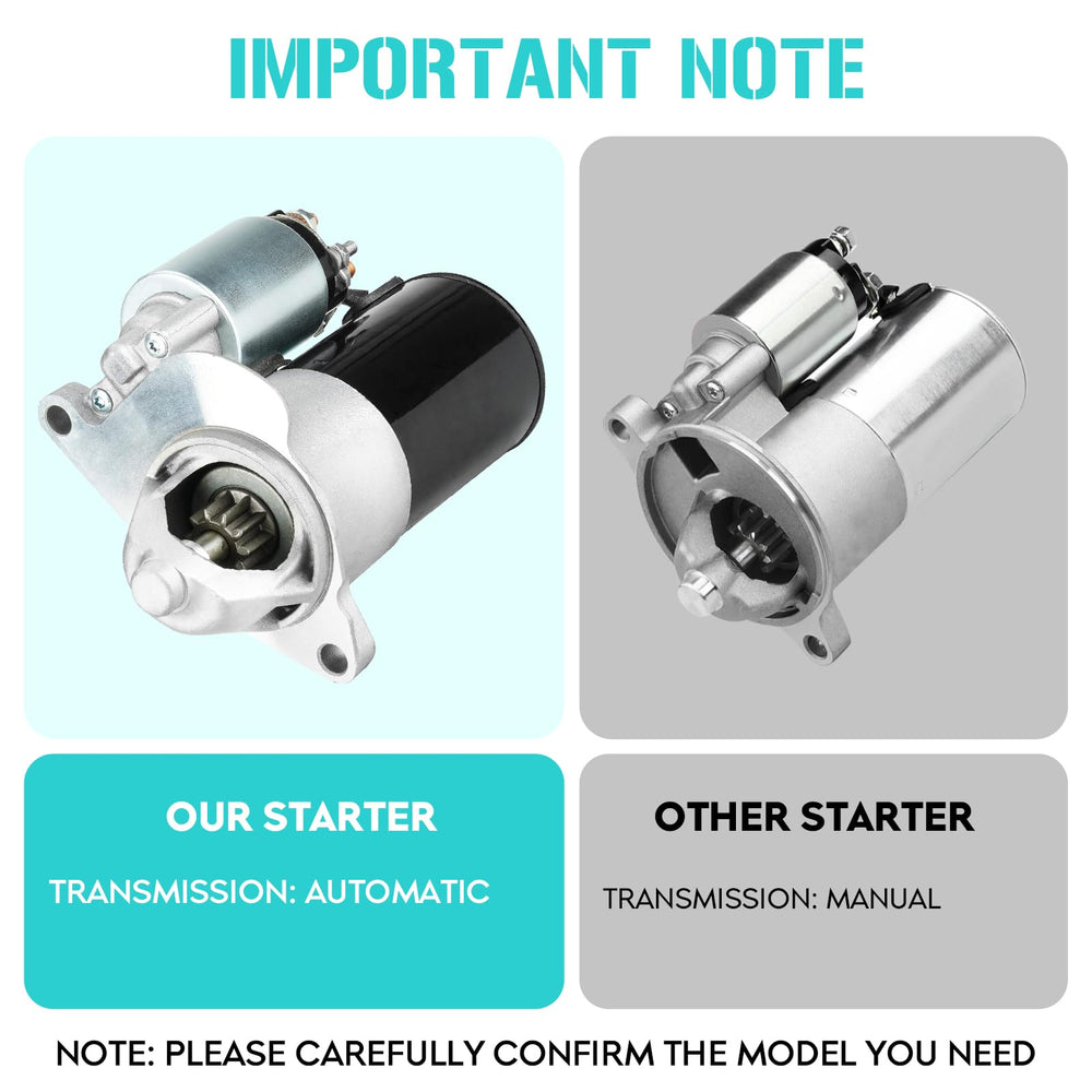 Youxmoto starter installation ease demonstrates simple bolt-on fit.