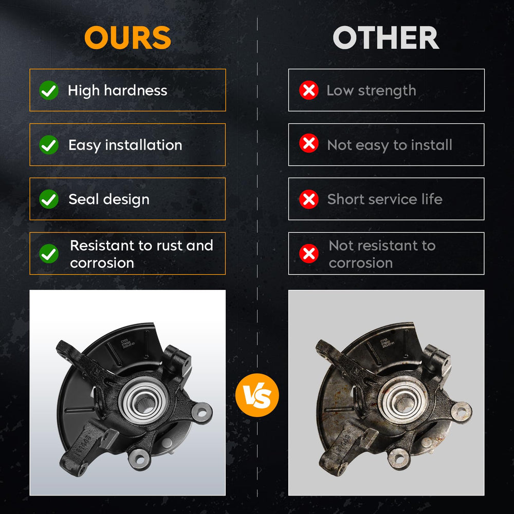 Youxmoto wheel bearing assembly with protective coating resists rust and corrosion.