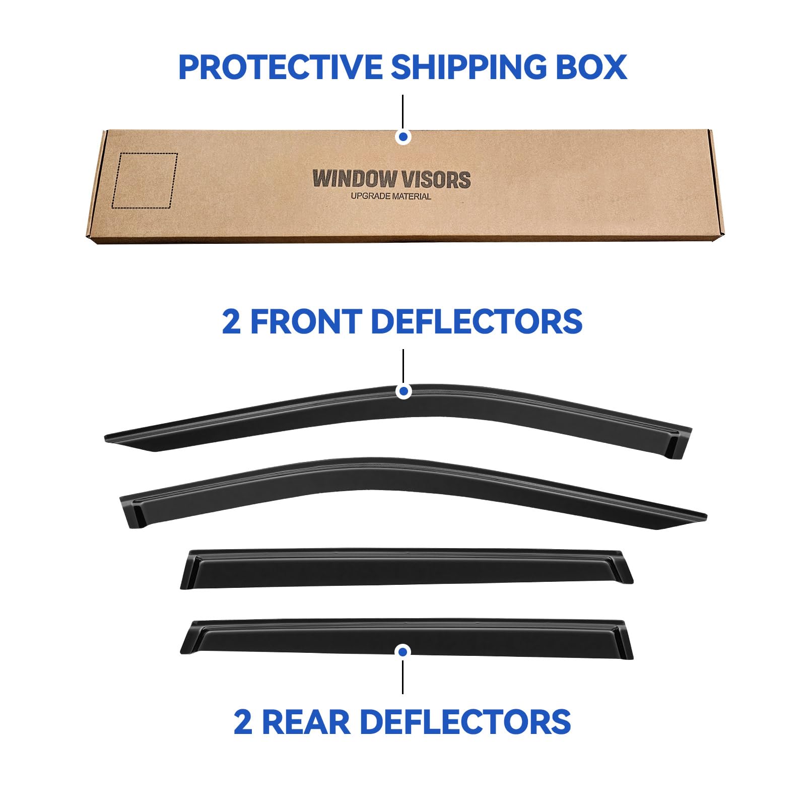 YQAUTEC kit with packaging and instructions for Compass