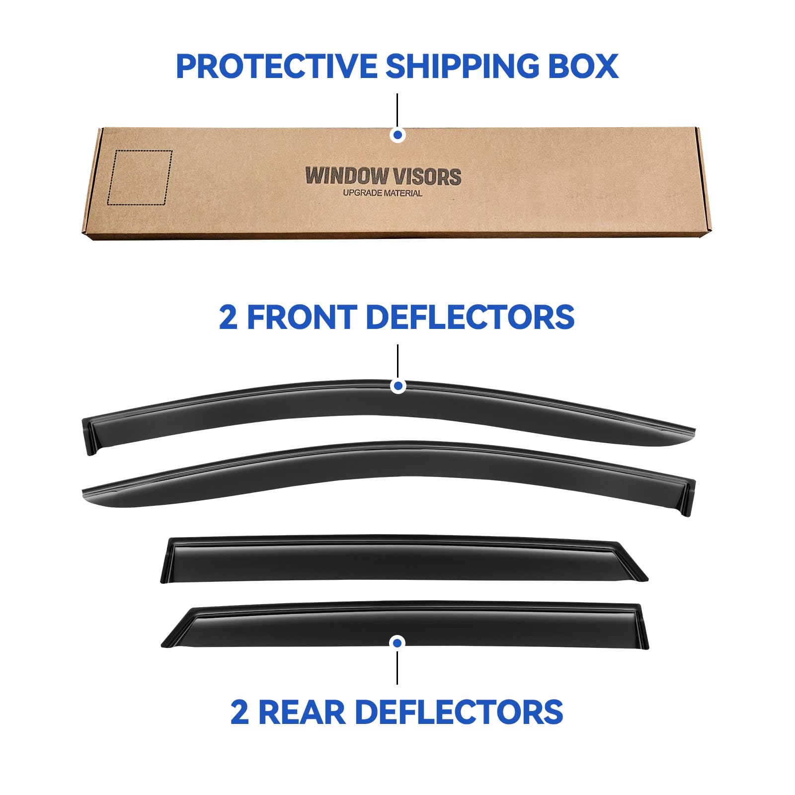 YQAUTEC warranty and support information for Edge visors.
