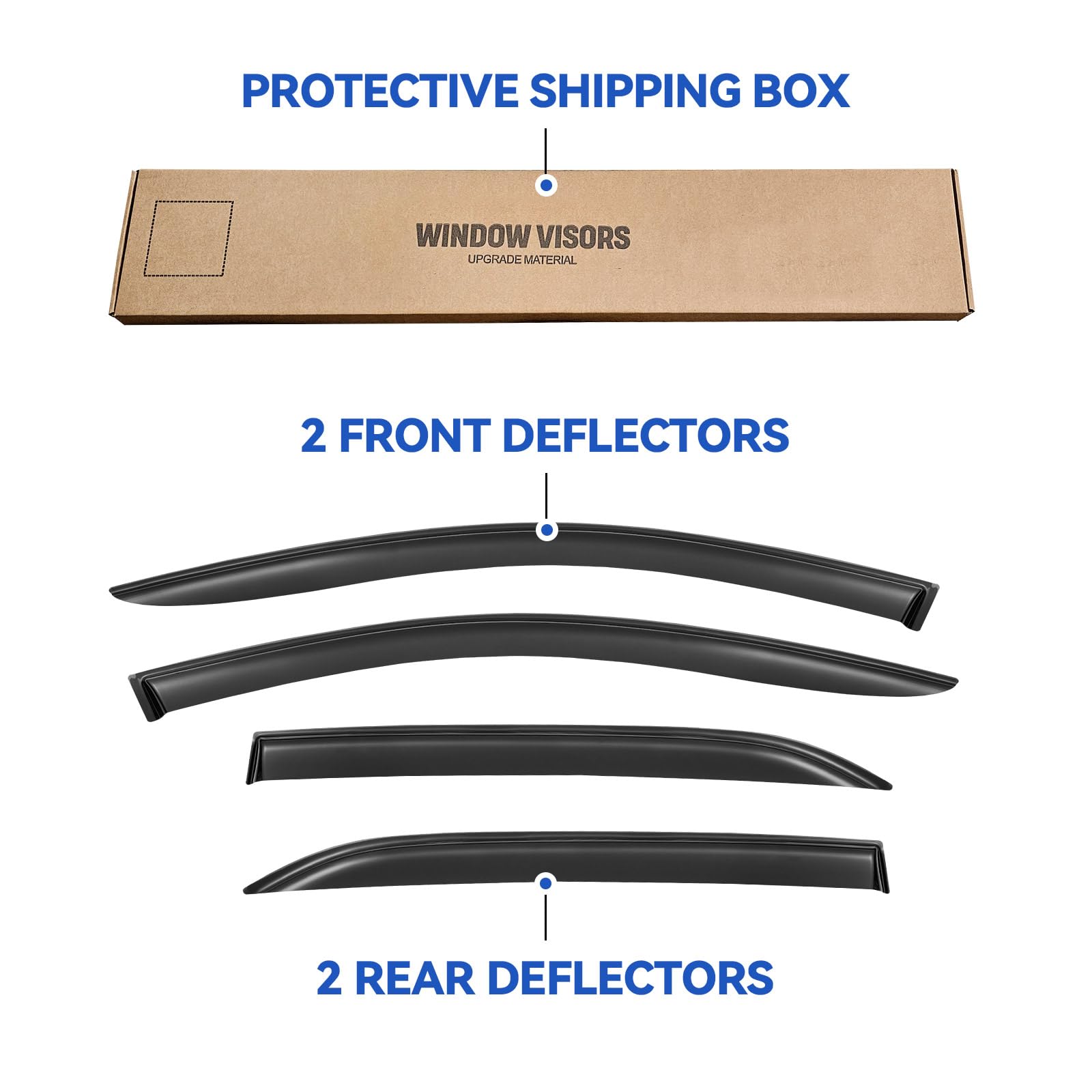 YQAUTEC Equinox easy-stick-on installation with no drilling needed
