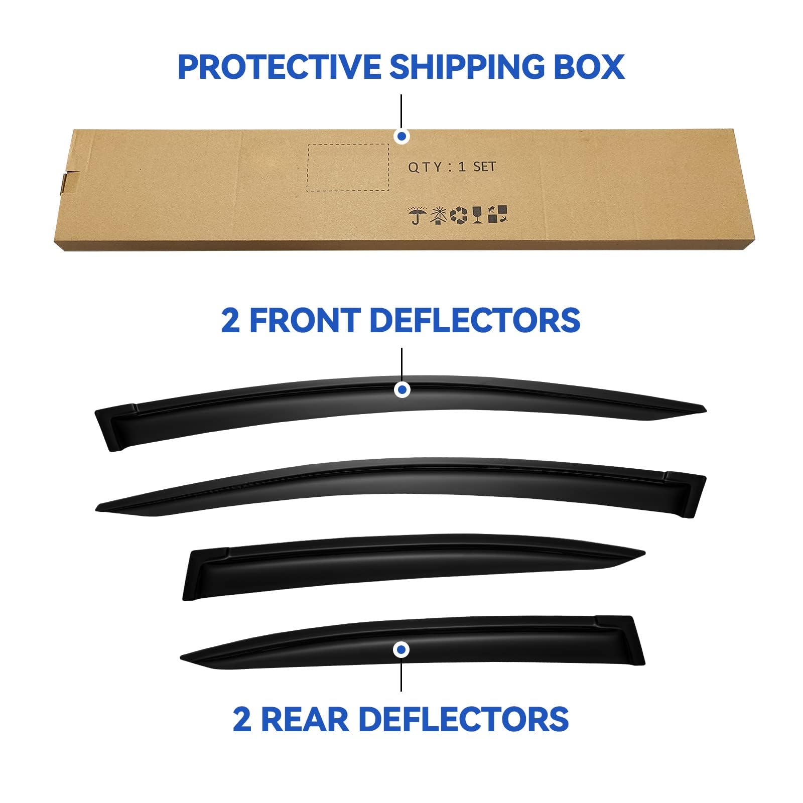 YQAUTEC in-use vent deflectors reduce wind intrusion.