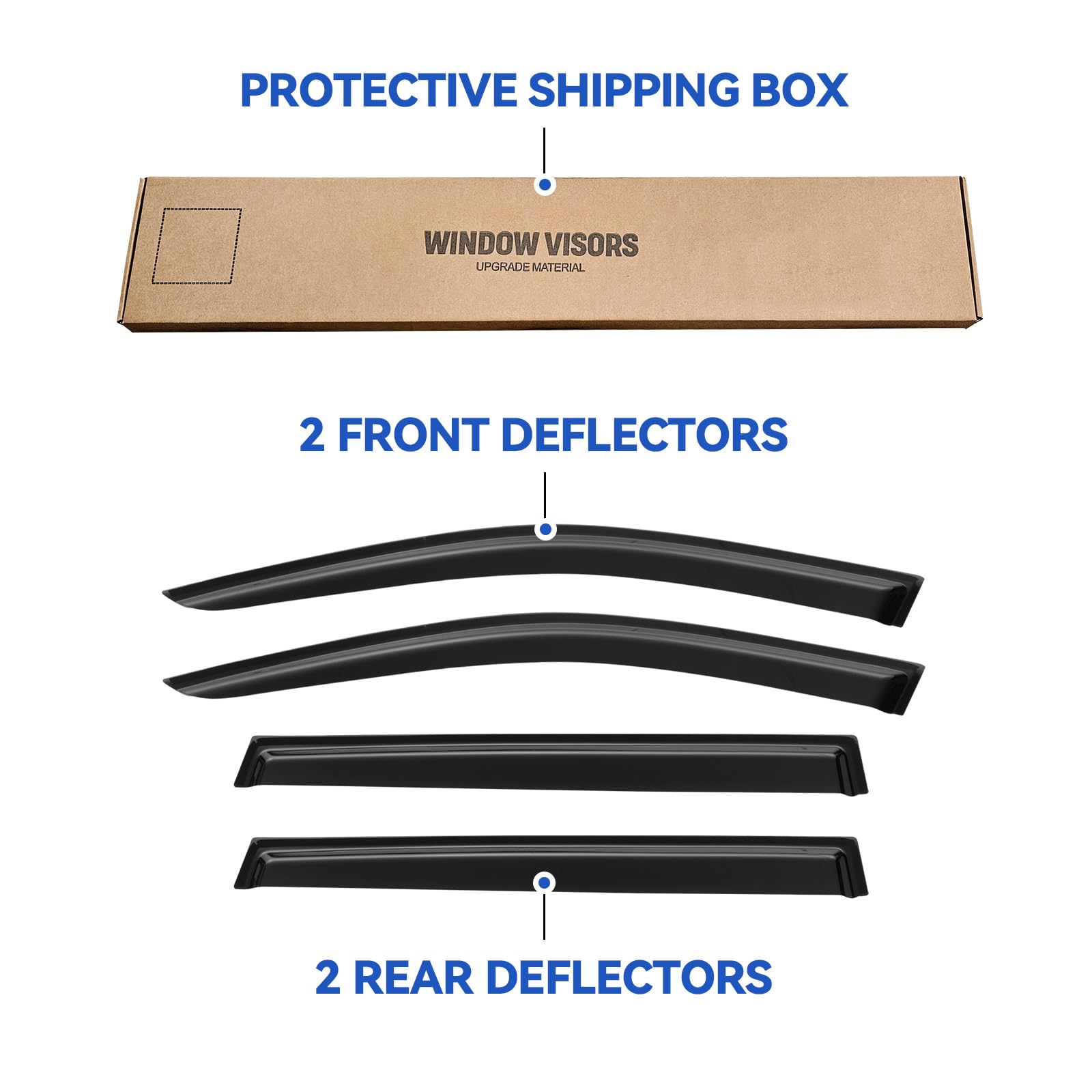 Retail-ready packaging highlights quick no-drill setup for YQAUTEC visors