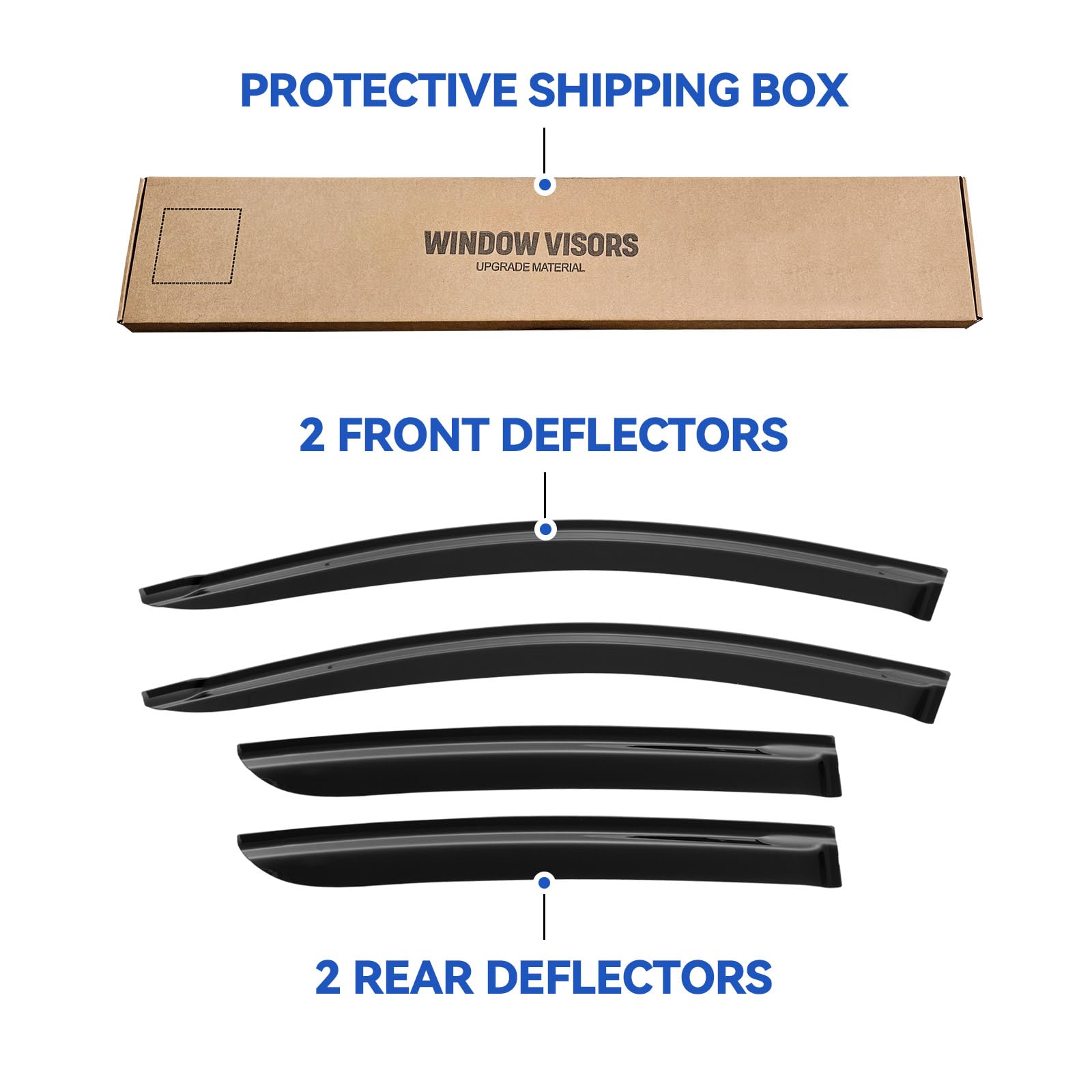 YQAUTEC packaging highlights durable anti-shatter material and tape