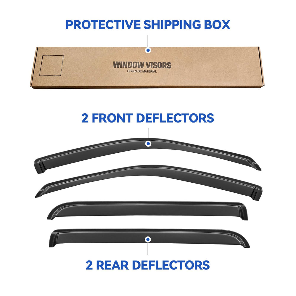 YQAUTEC UV scratch protection feature on visors