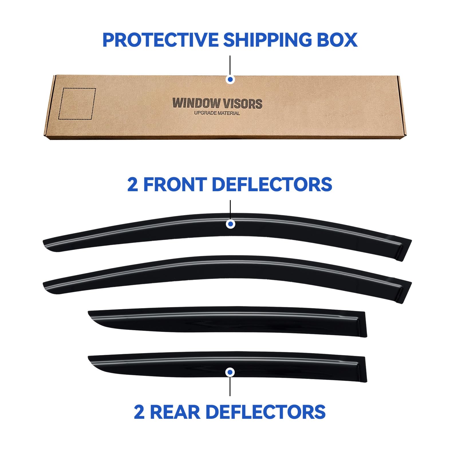 YQAUTEC warranty and support included with window visors.