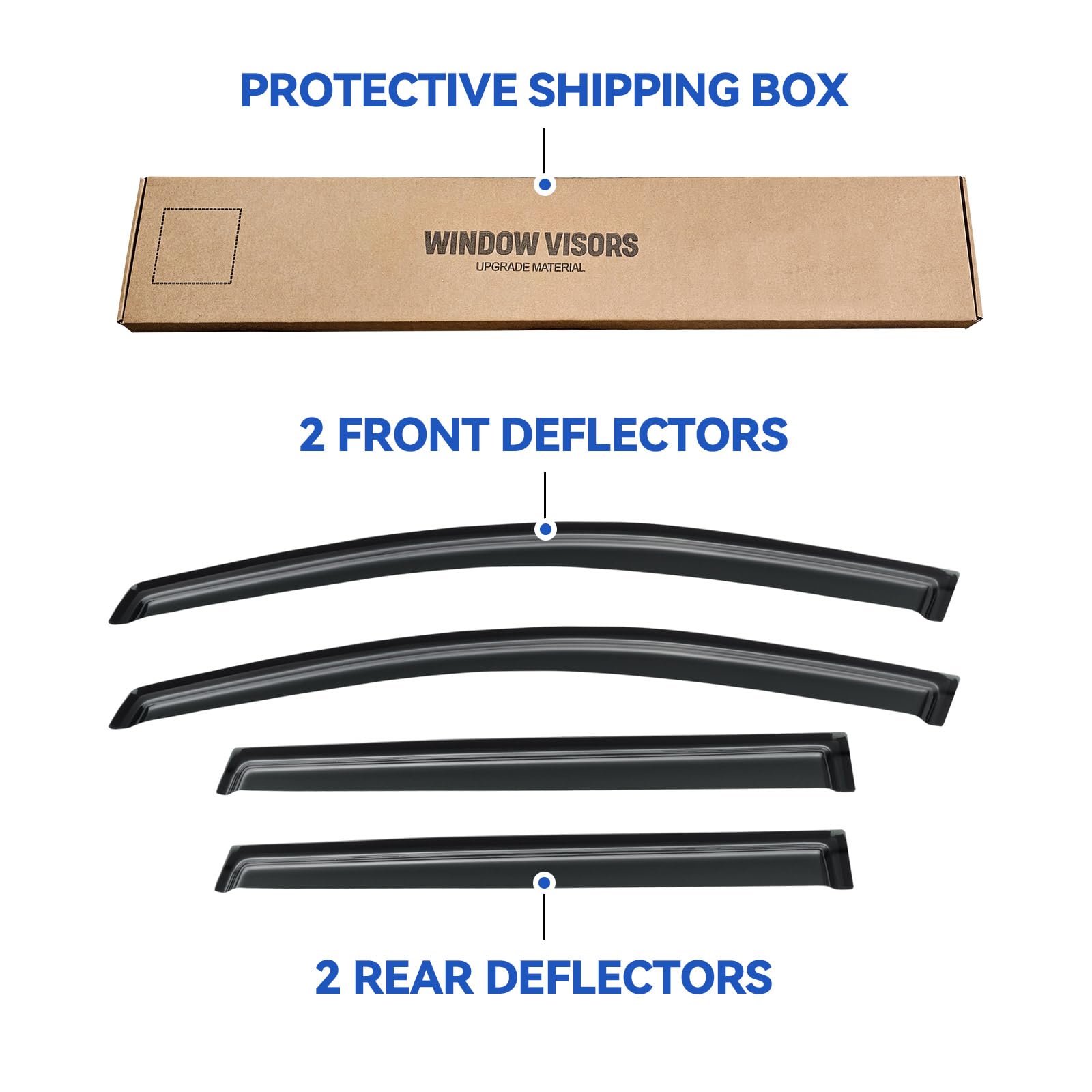 YQAUTEC wind deflector silhouette on vehicle side reduces wind intrusion.