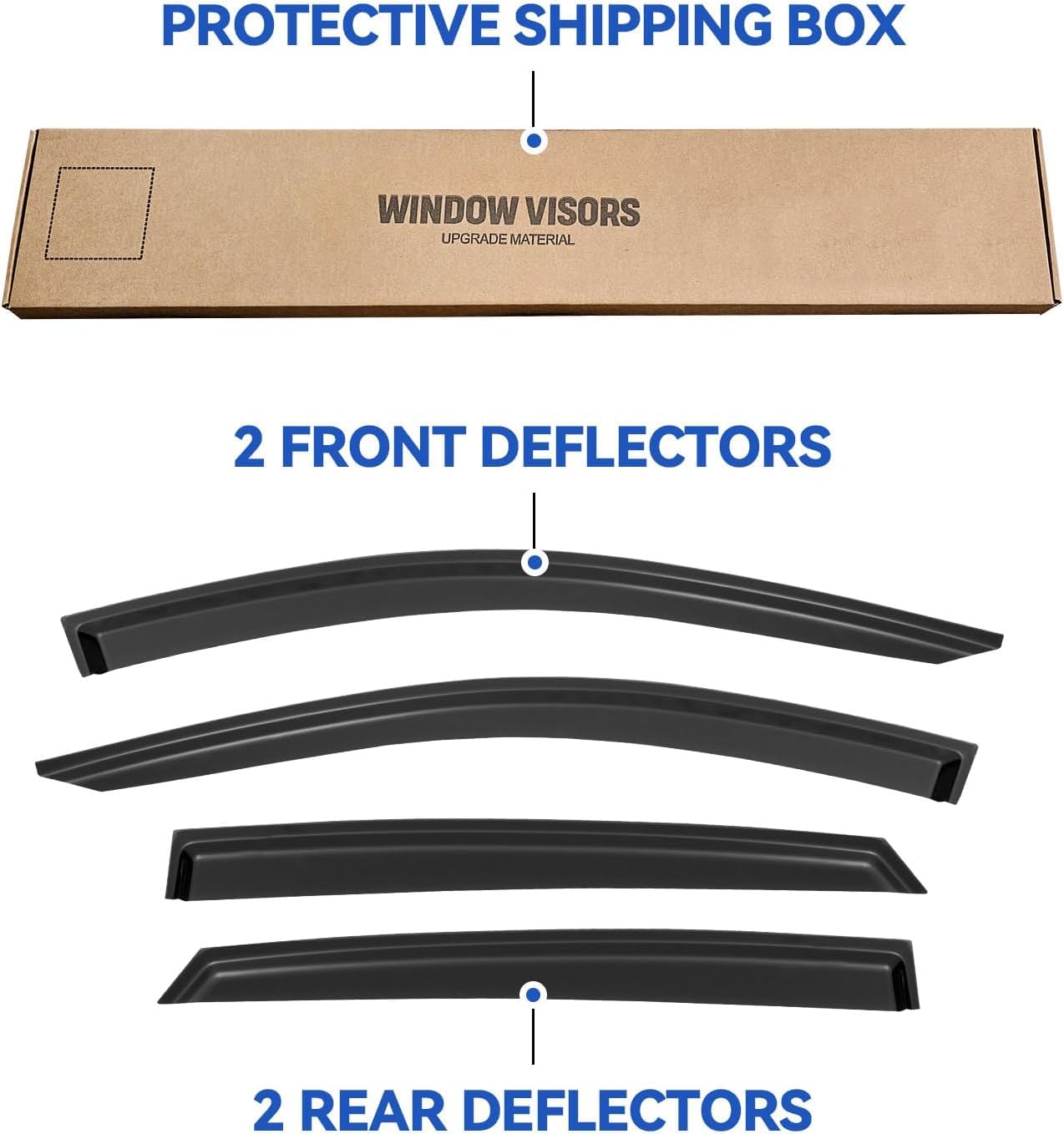 YQAUTEC window visors installation steps for Honda Accord 2018-2023