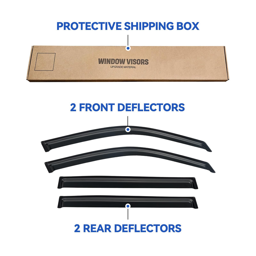 YQAUTEC durable material close-up highlighting anti-shatter and UV resistance