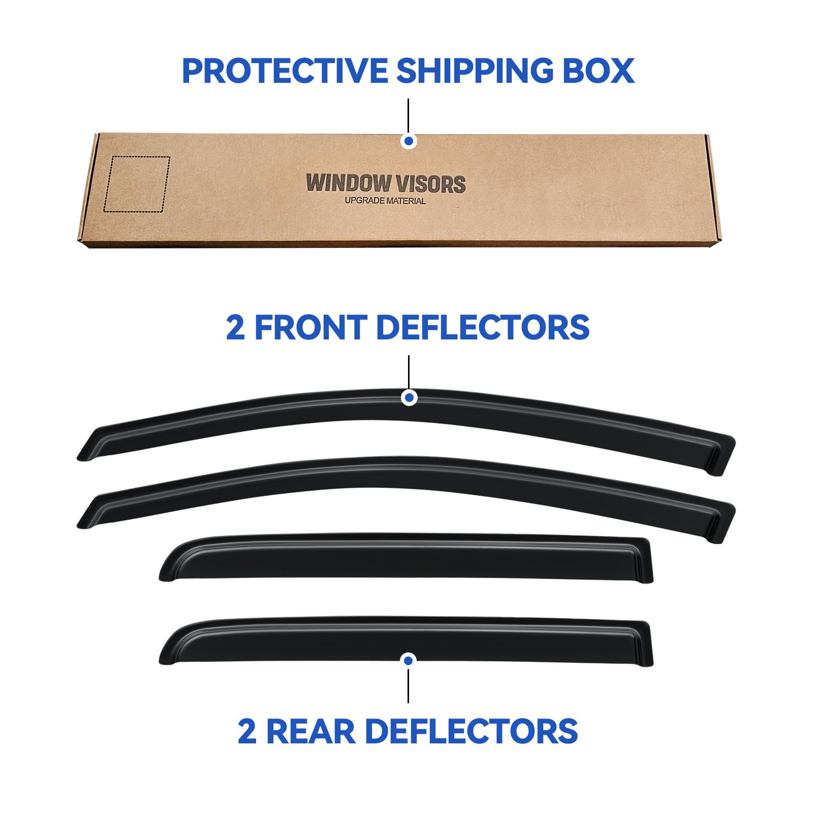 YQAUTEC packaging for Nissan Titan window visors—ready to install