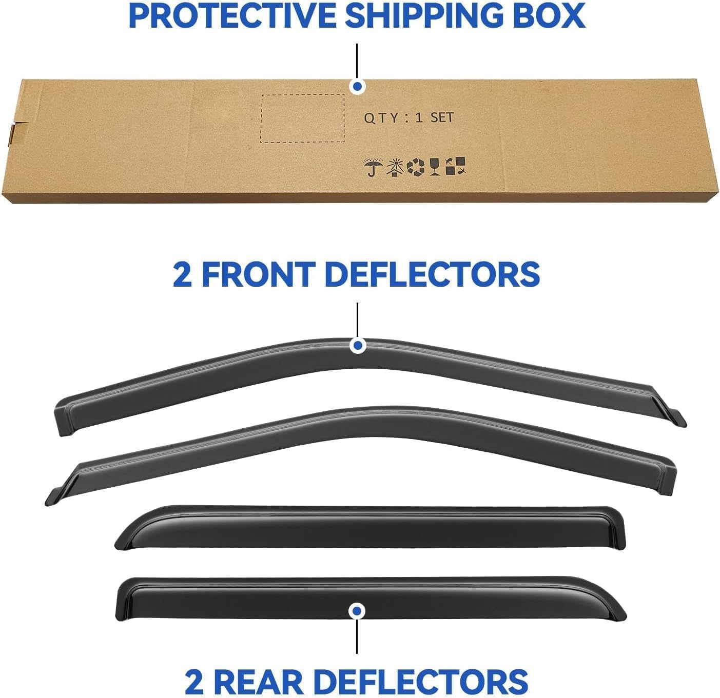 YQAUTEC UV-scratch resistant material detail showcases durability for daily use