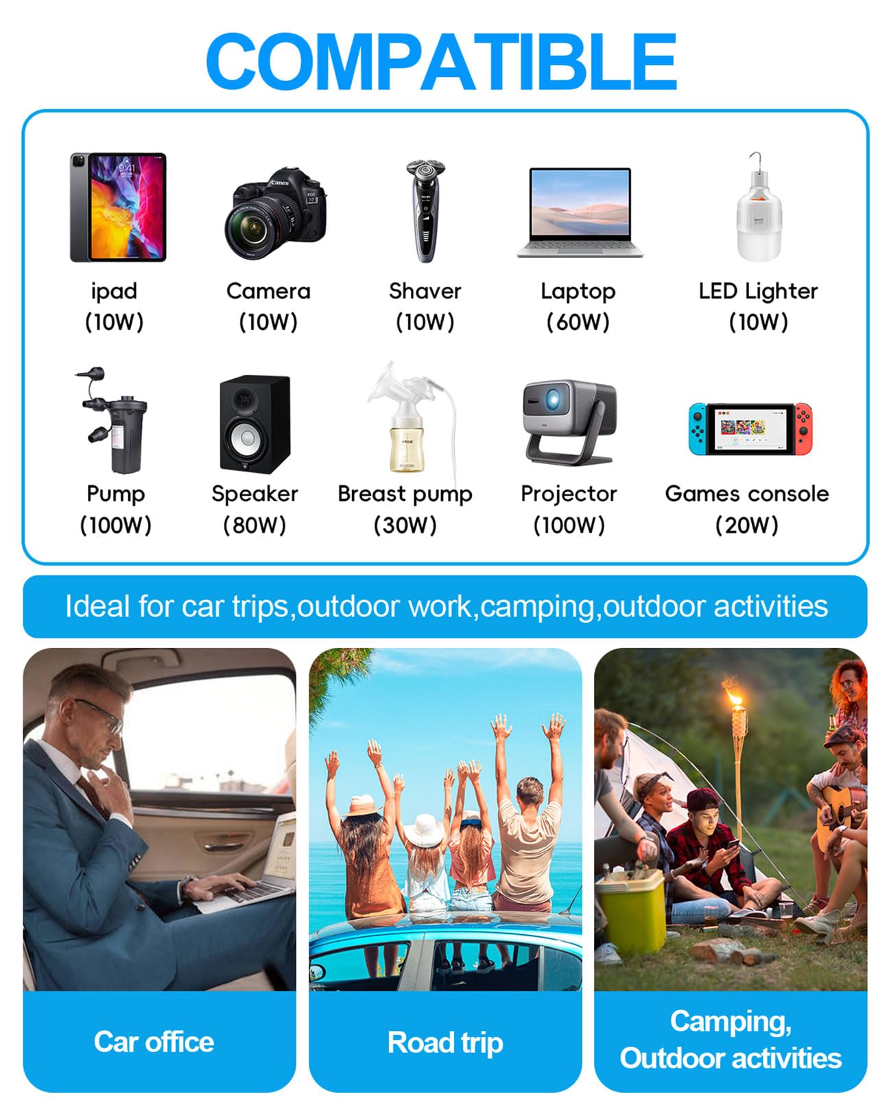 YSOLX camping and road trip setup showing versatile power options.