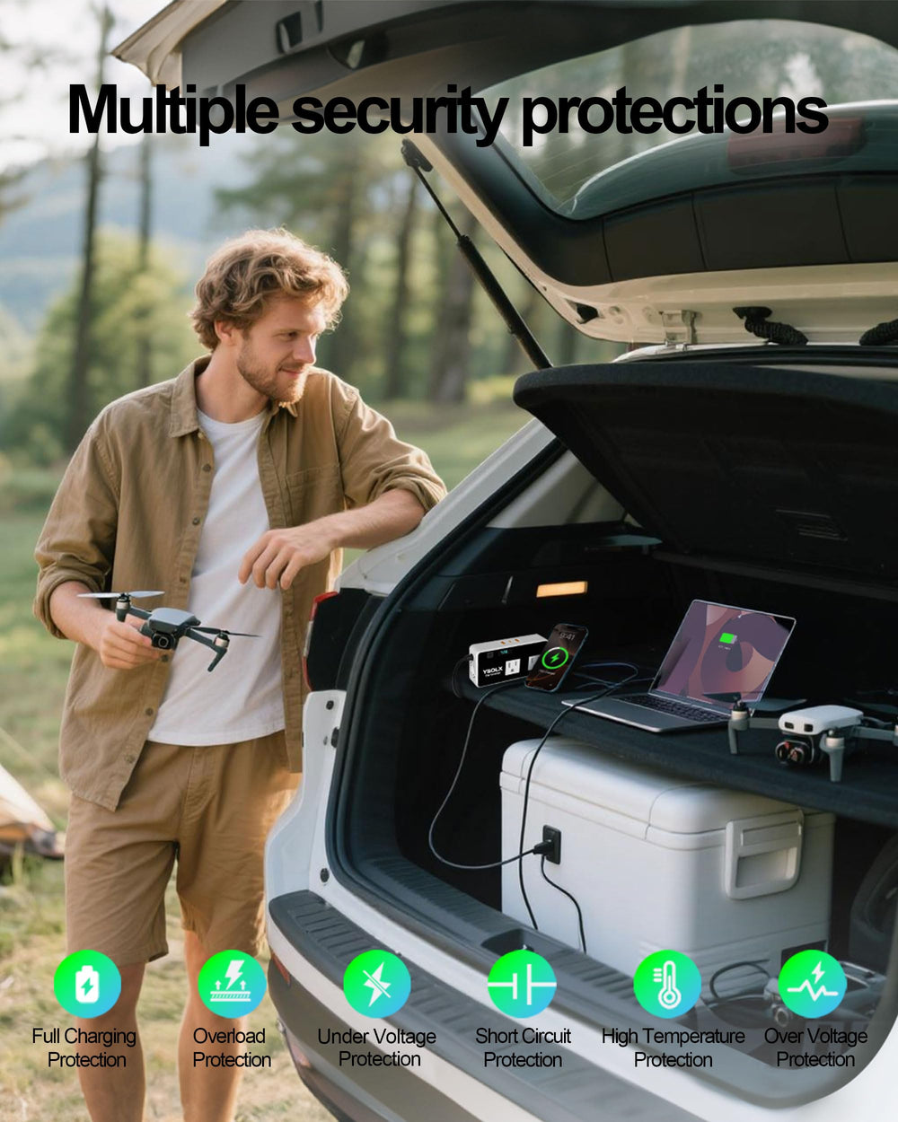YSOLX intelligent protection system guards battery and connected devices