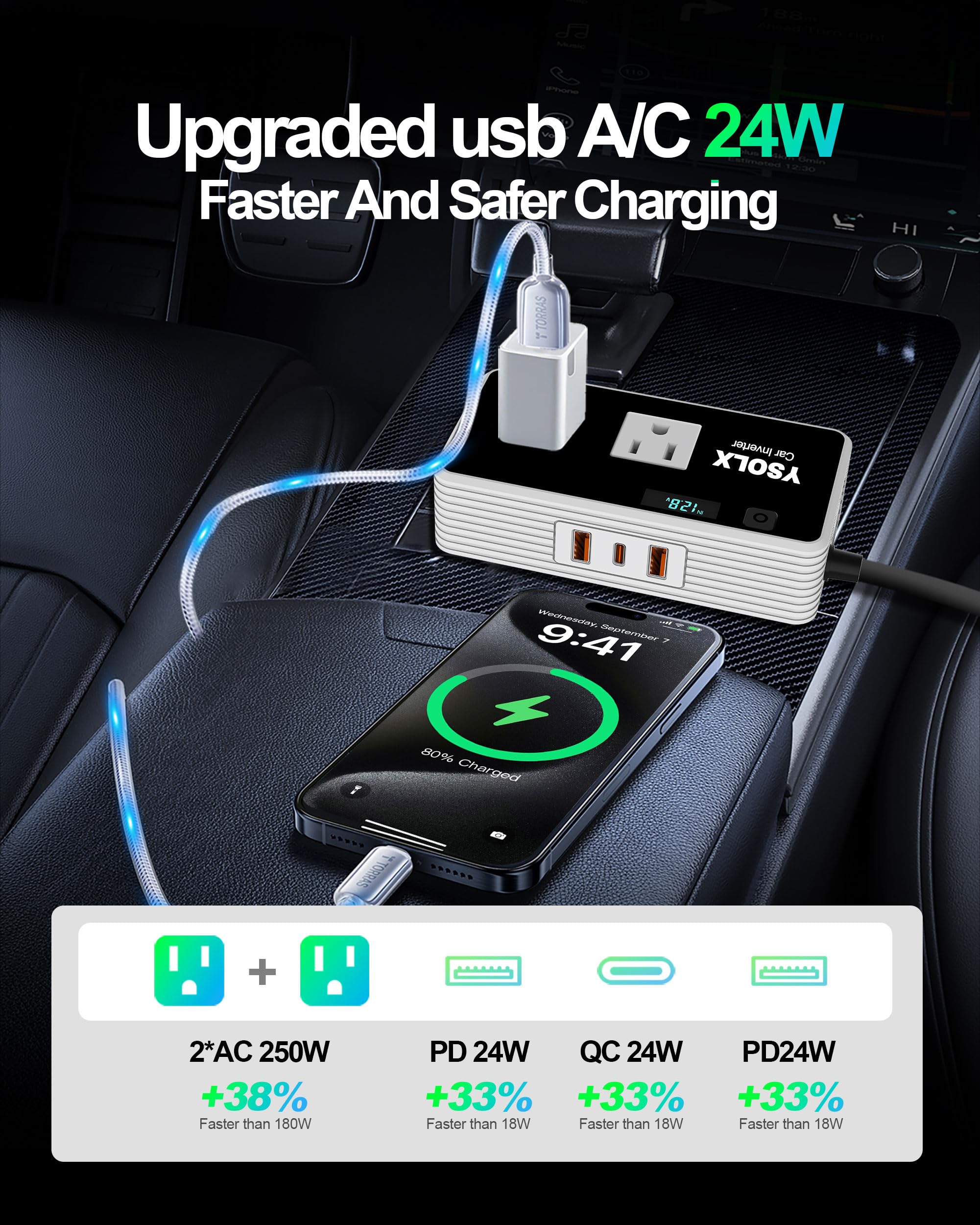 YSOLX portable car inverter with compact dimensions for easy storage