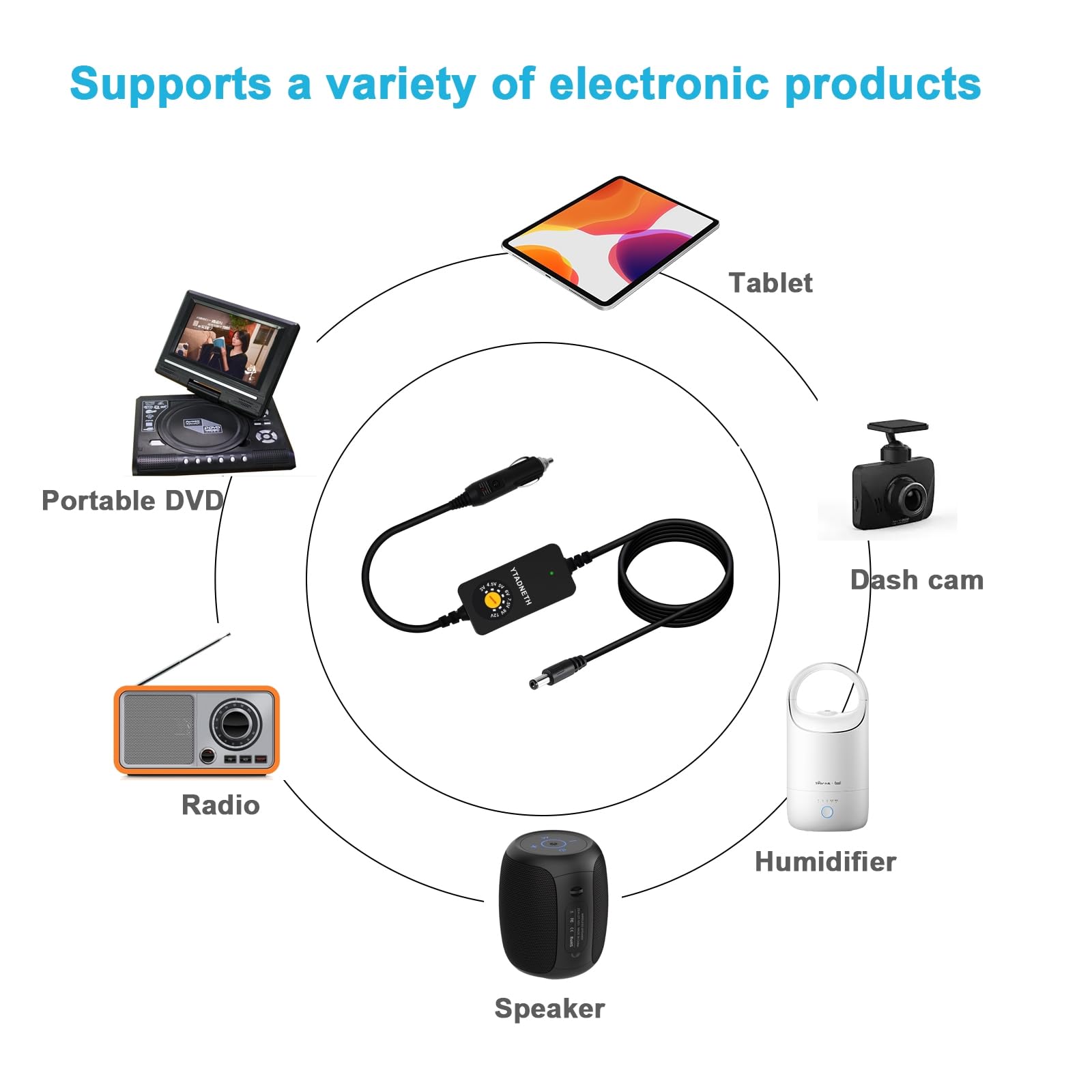 YTADNETH car charger adapter wide voltage output supports diverse devices on the go
