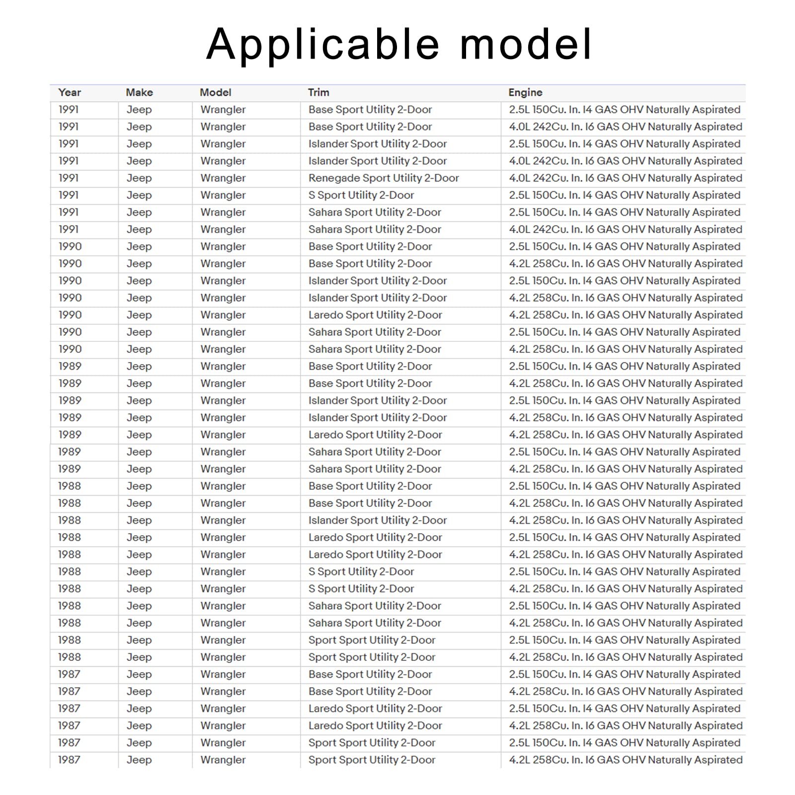 Ytpoools board traces close-up showing precise manufacturing for reliable performance.
