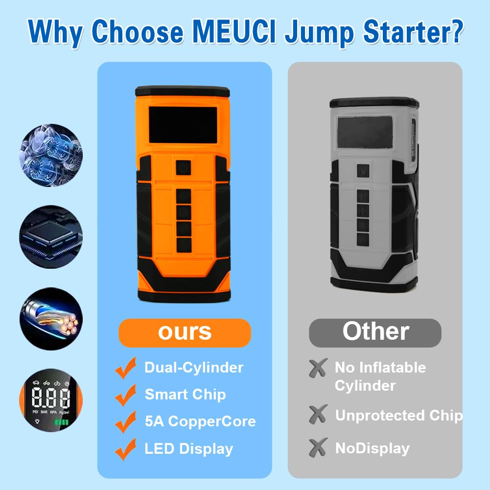 Yttcraft jump starter with three-mode LED lights for safety and signaling.