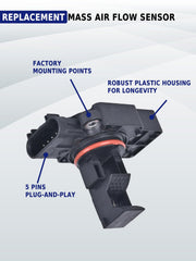 YUANCHINB MAF sensor under-hood view shows compact direct-fit design.