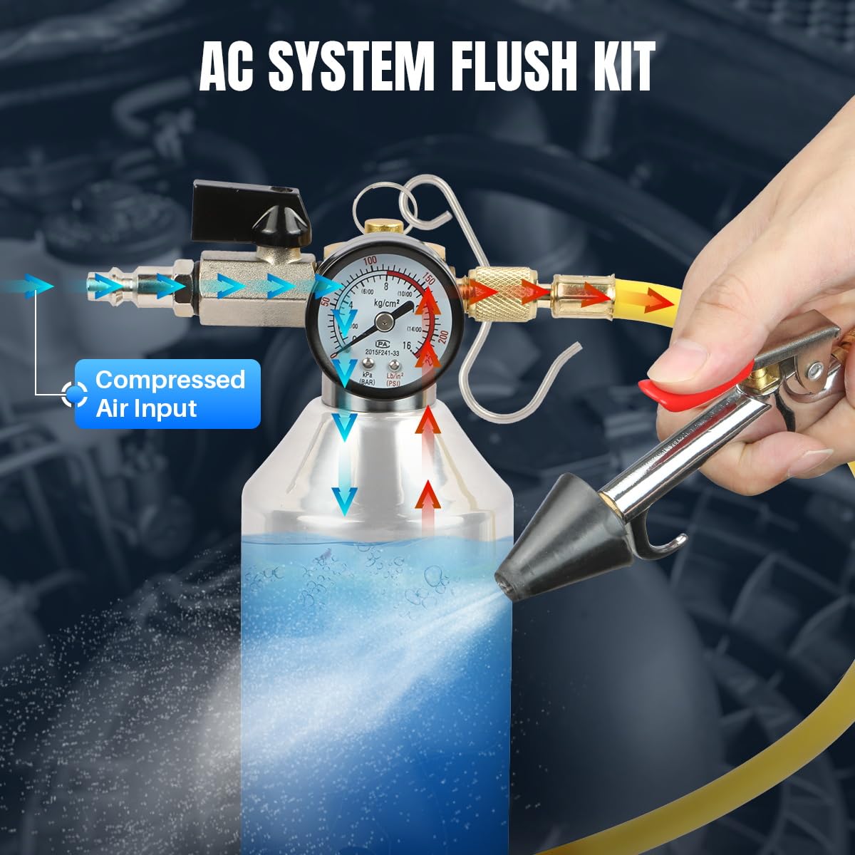 YUANRI flush hose 3.5ft, high-pressure capable for automotive and home duct flushing.