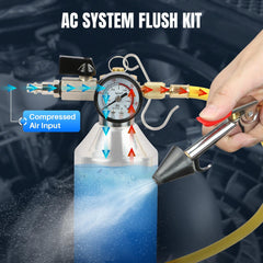 YUANRI flush hose 3.5ft, high-pressure capable for automotive and home duct flushing.